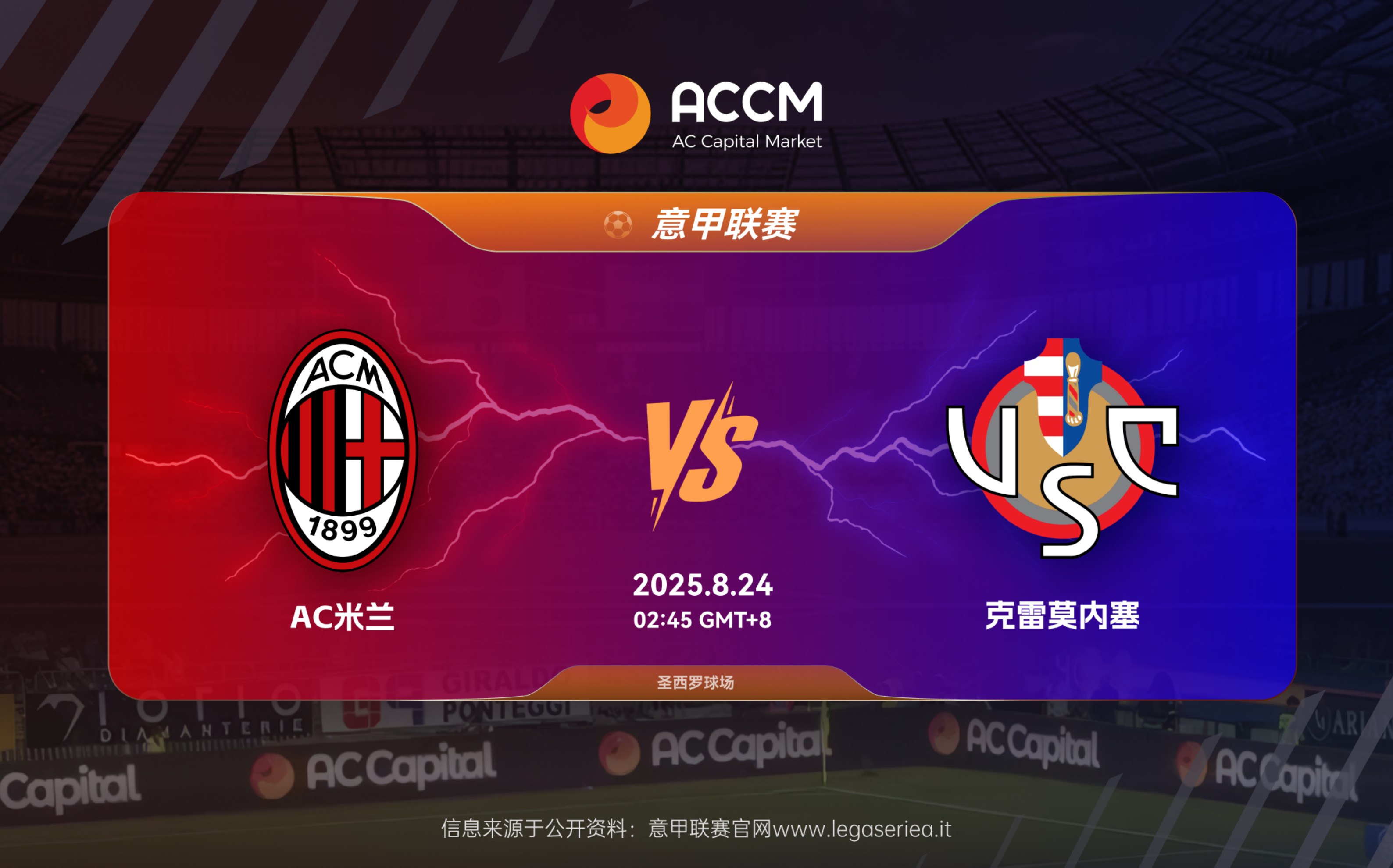 今晨AC米兰强势反弹——NBA季后赛节点到来，引发热议，阵容厚度经受考验的简单介绍