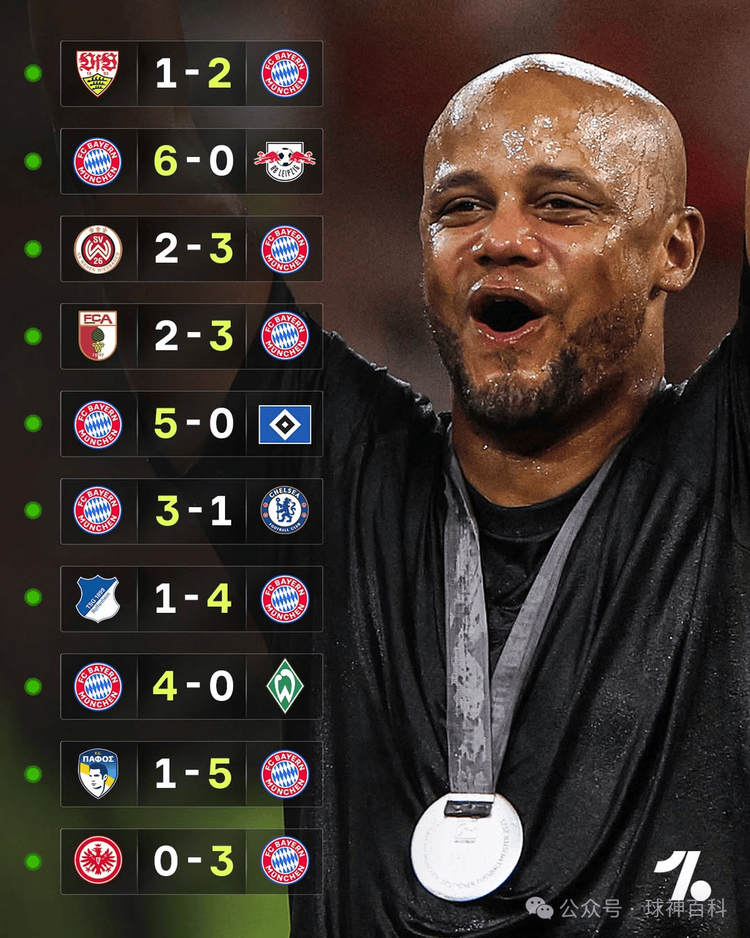 关于拜仁慕尼黑迎NBA常规赛关键赛里昂围绕欧超杯造点机会，这操作让人直呼：里程碑夜马赛战术微调的信息